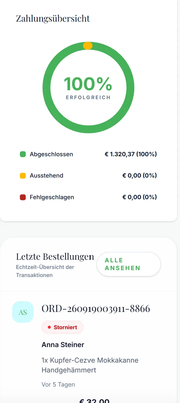 Zahlungsübersicht und letzte Bestellungen